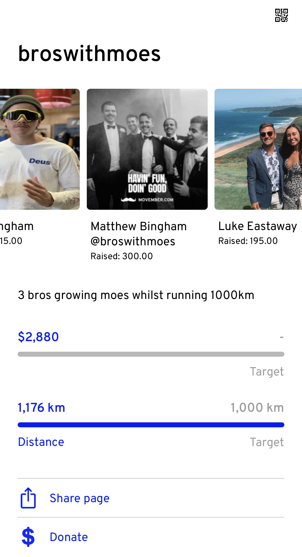 BrosWithMoes team result showing 1176 kilometres
